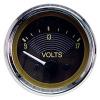 Instrumentation Smiths