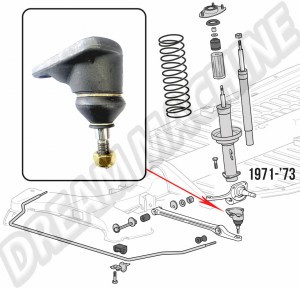 Rotule Porteuse Triangulaire pour Suspension Avant VW Coccinelle 1302 & 1303 (jusqu'à 07/1973) - Qualité Supérieure - Référence 113407361E