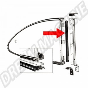 Joints Verticaux de Popout pour Karmann Ghia 08/71 et Plus, la Paire