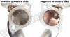 Echappement Sport inox Vintage Speed Combi T2A 68->72