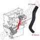 Durite Culasse-Pompe à Eau VW Diesel, T25, Golf, Caddy, Jetta